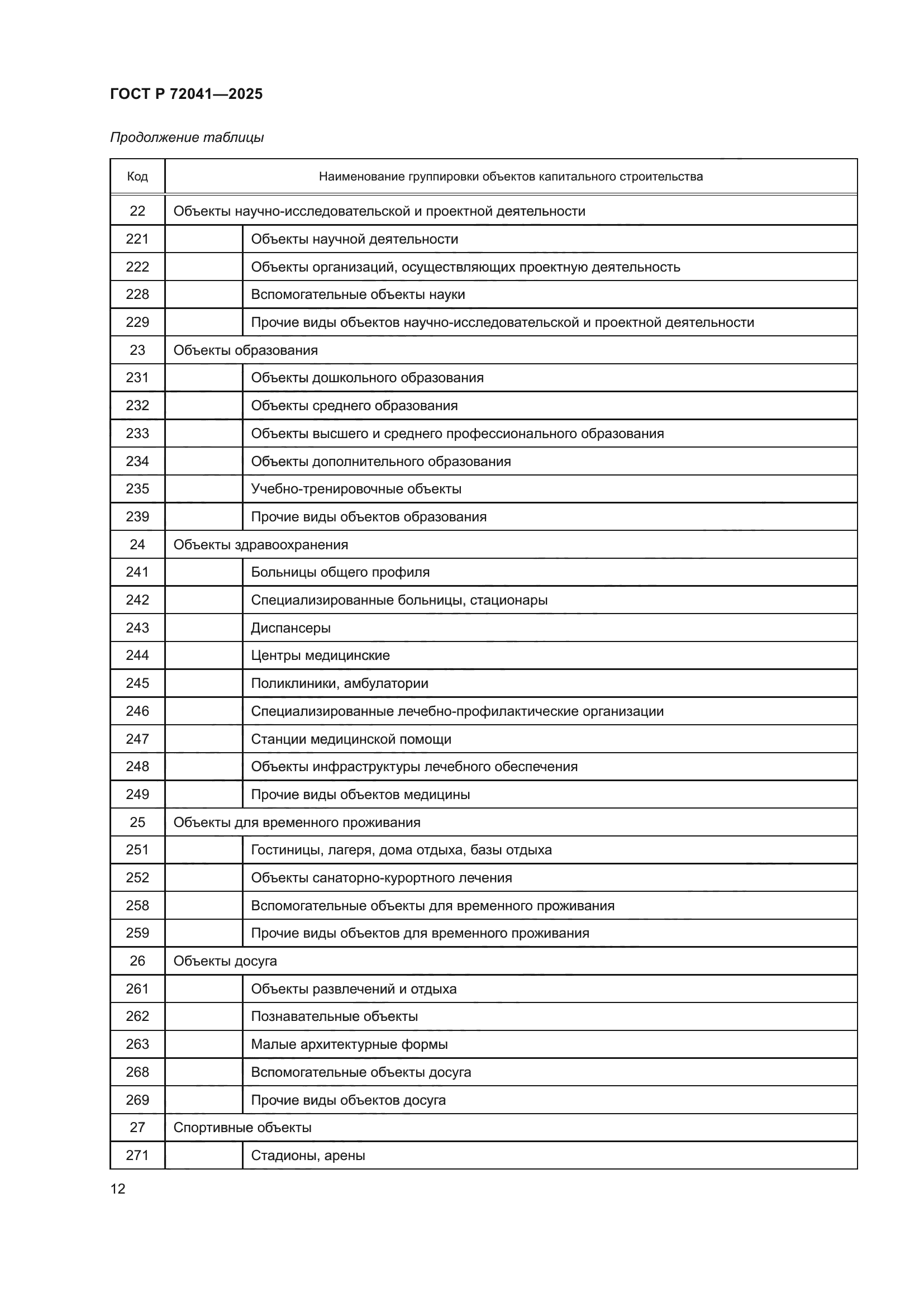 ГОСТ Р 72041-2025