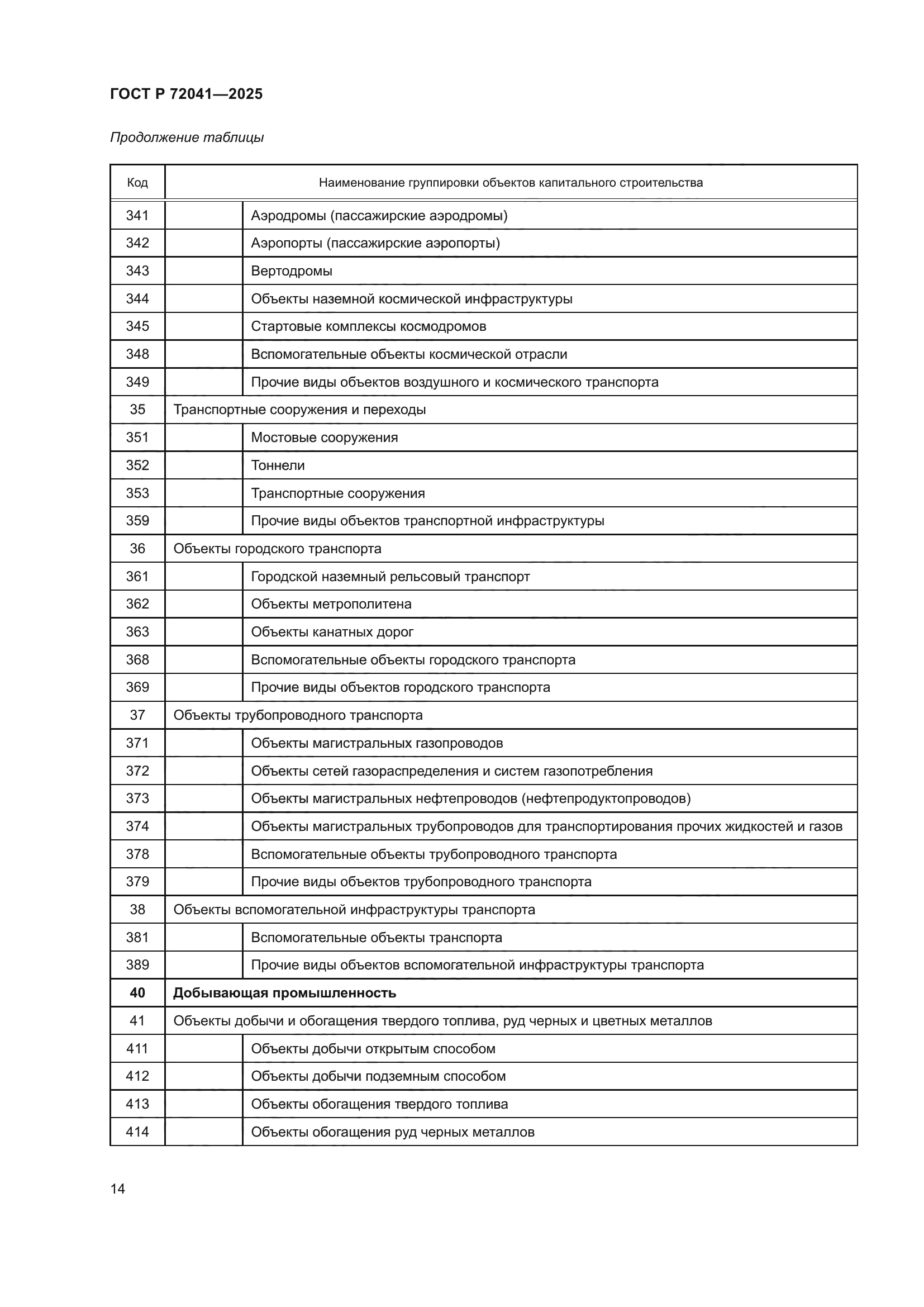 ГОСТ Р 72041-2025