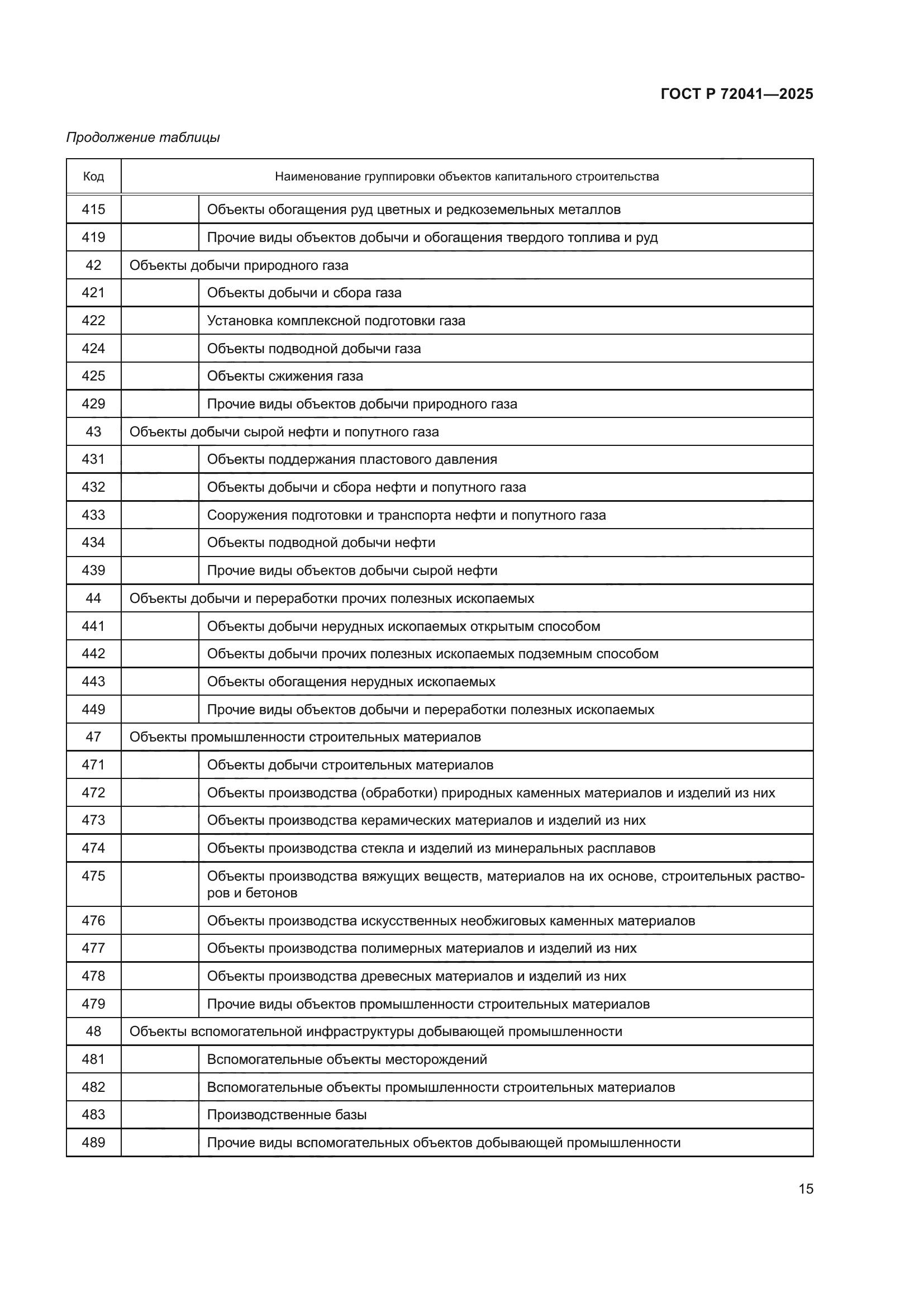 ГОСТ Р 72041-2025