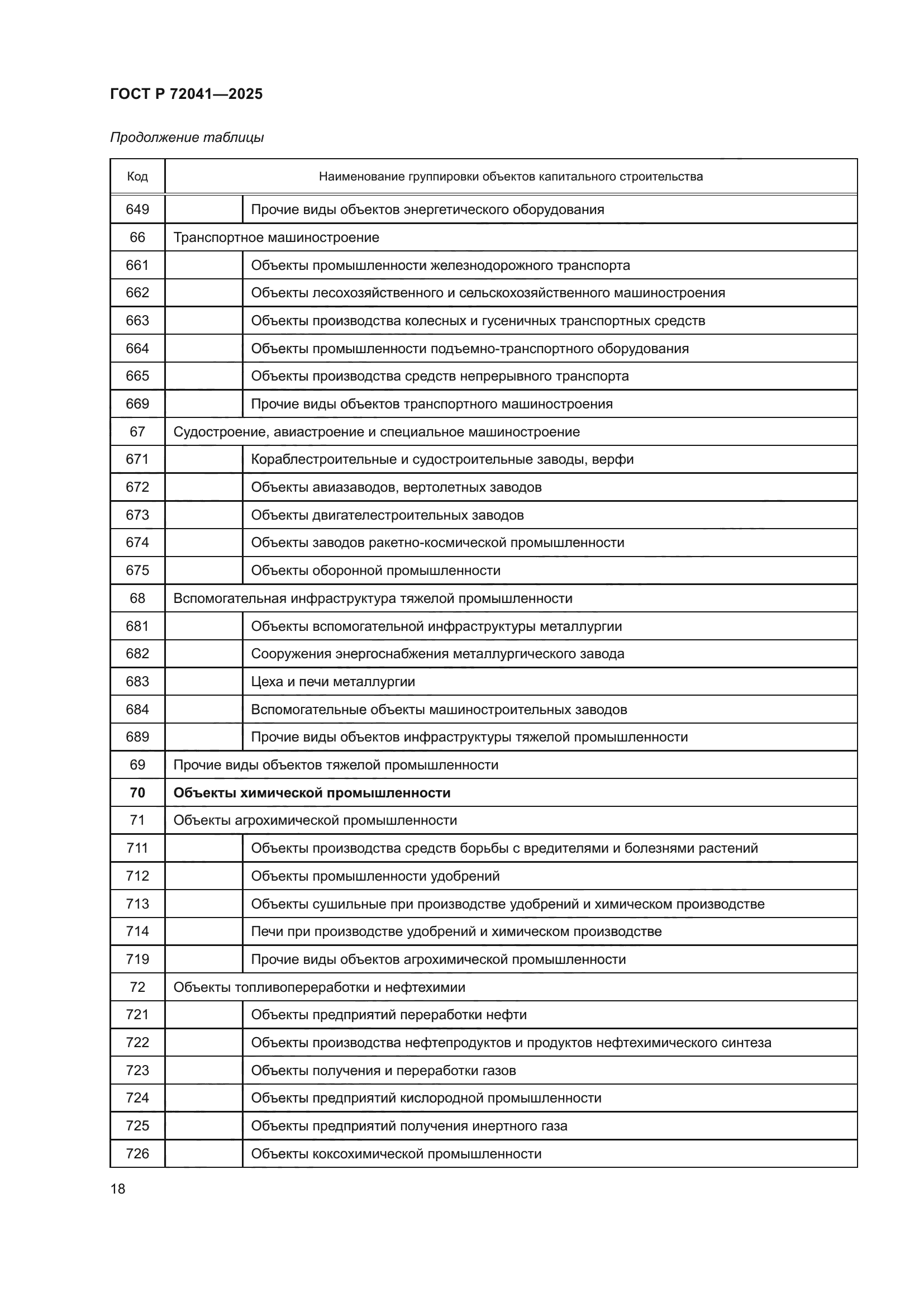 ГОСТ Р 72041-2025