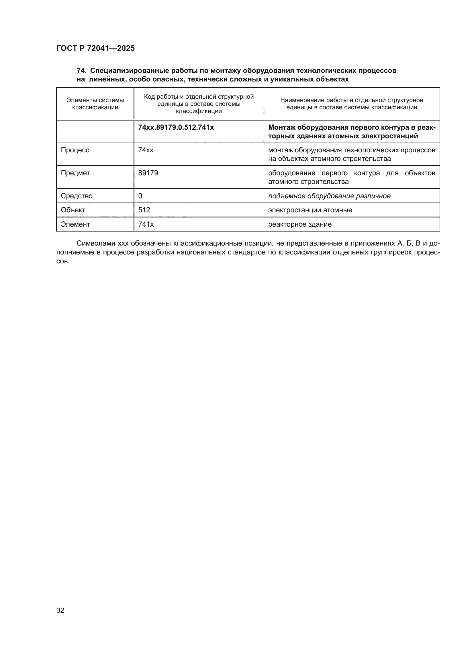 ГОСТ Р 72041-2025
