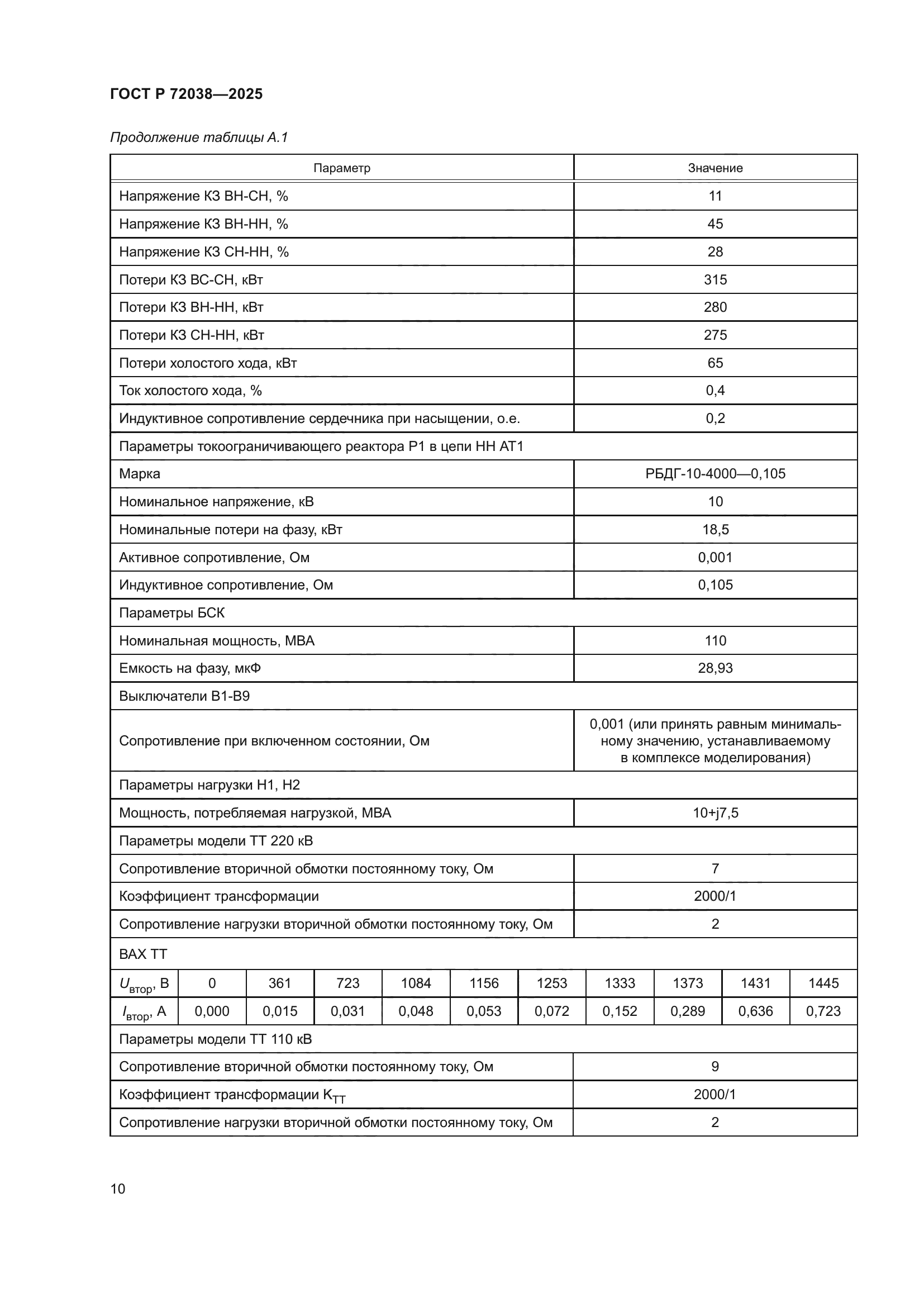 ГОСТ Р 72038-2025