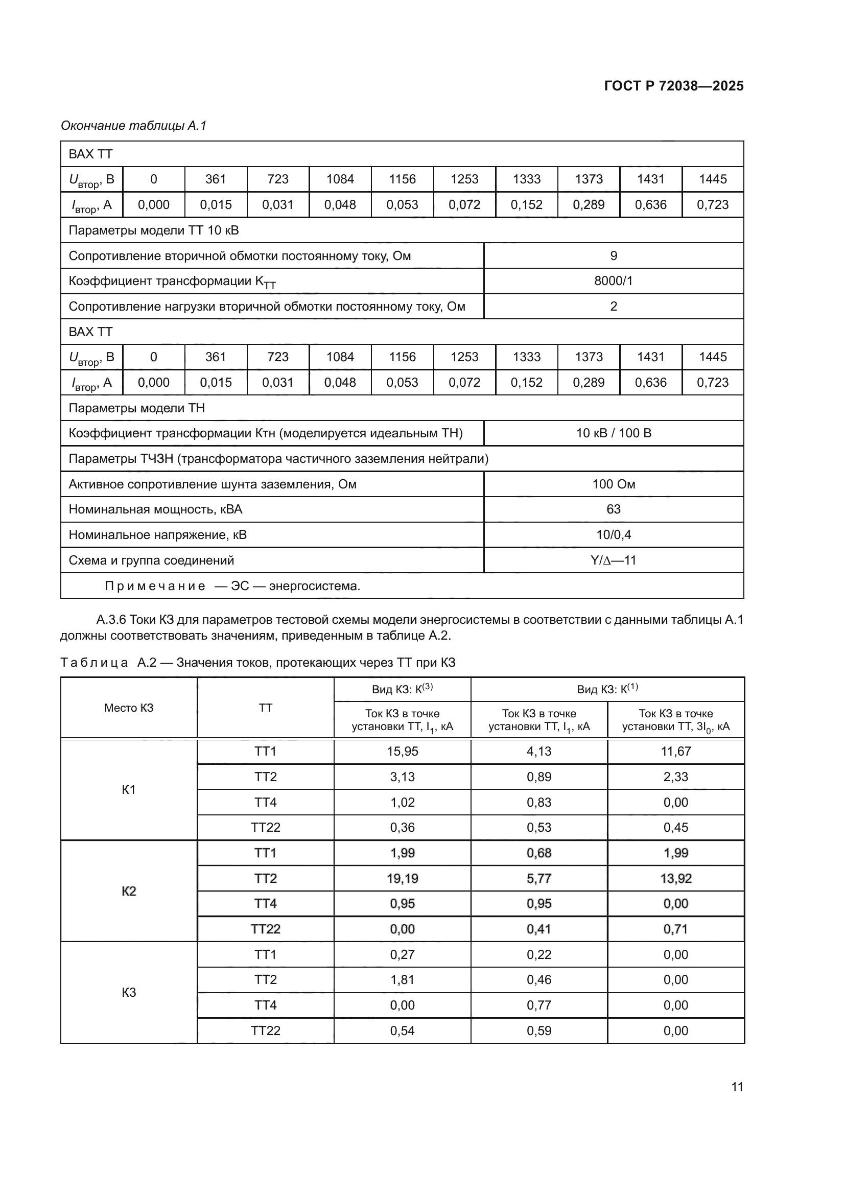 ГОСТ Р 72038-2025