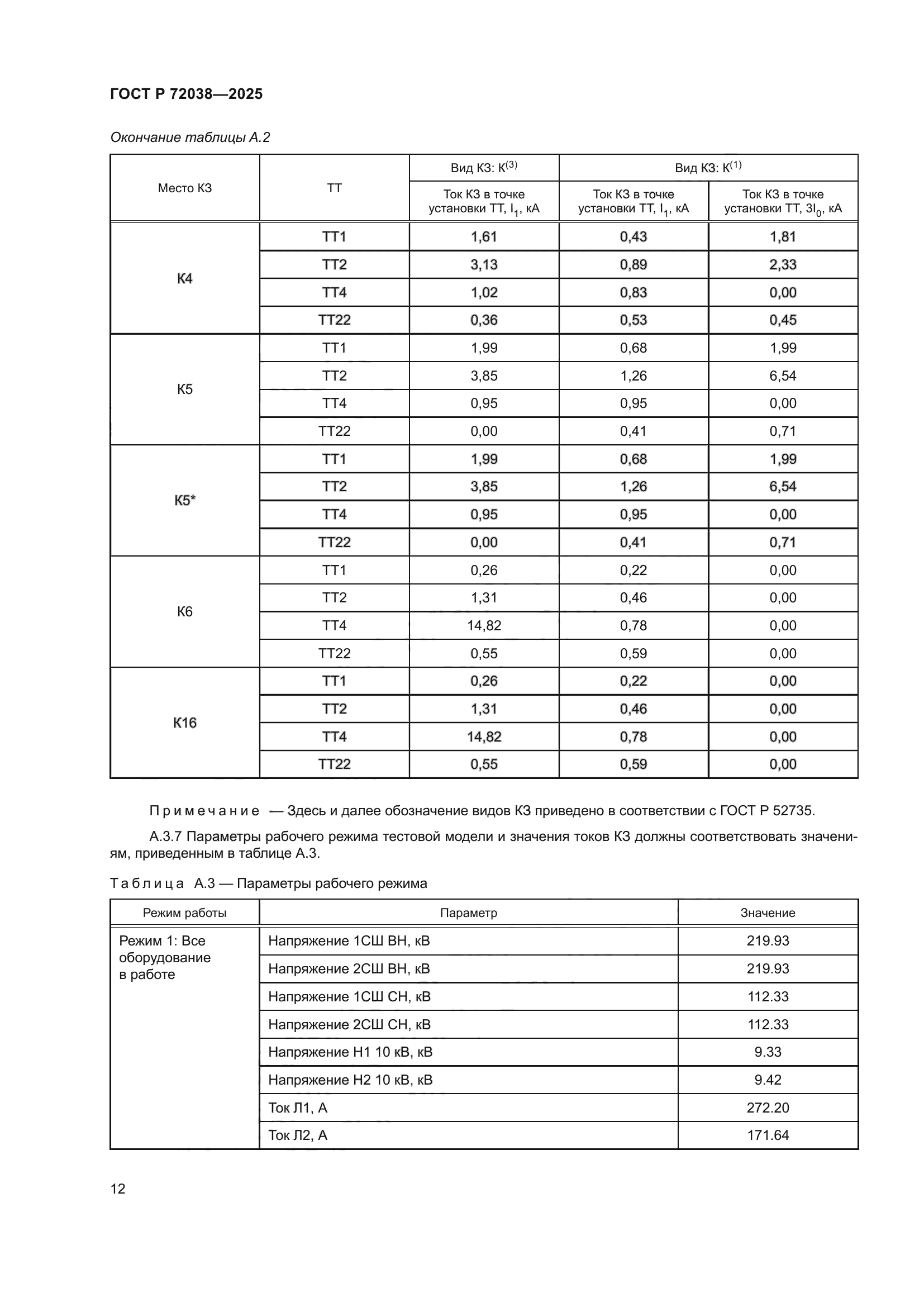 ГОСТ Р 72038-2025