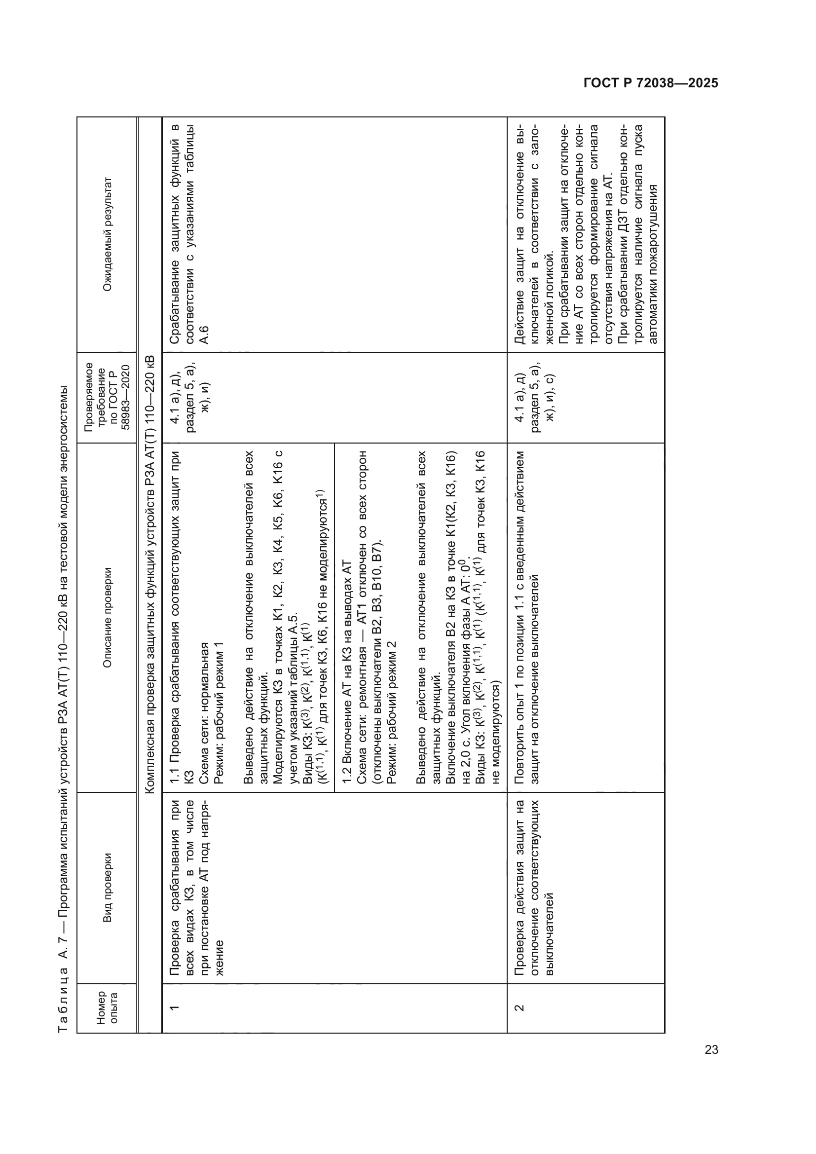 ГОСТ Р 72038-2025