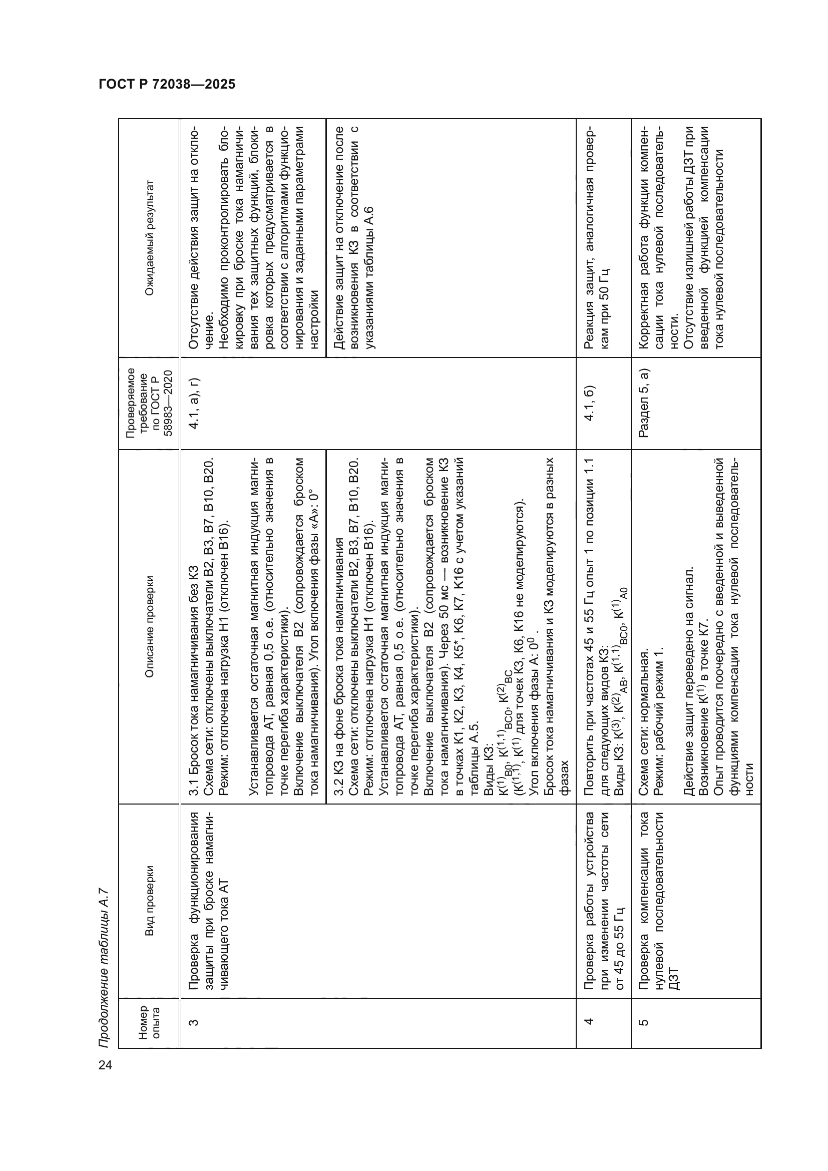 ГОСТ Р 72038-2025