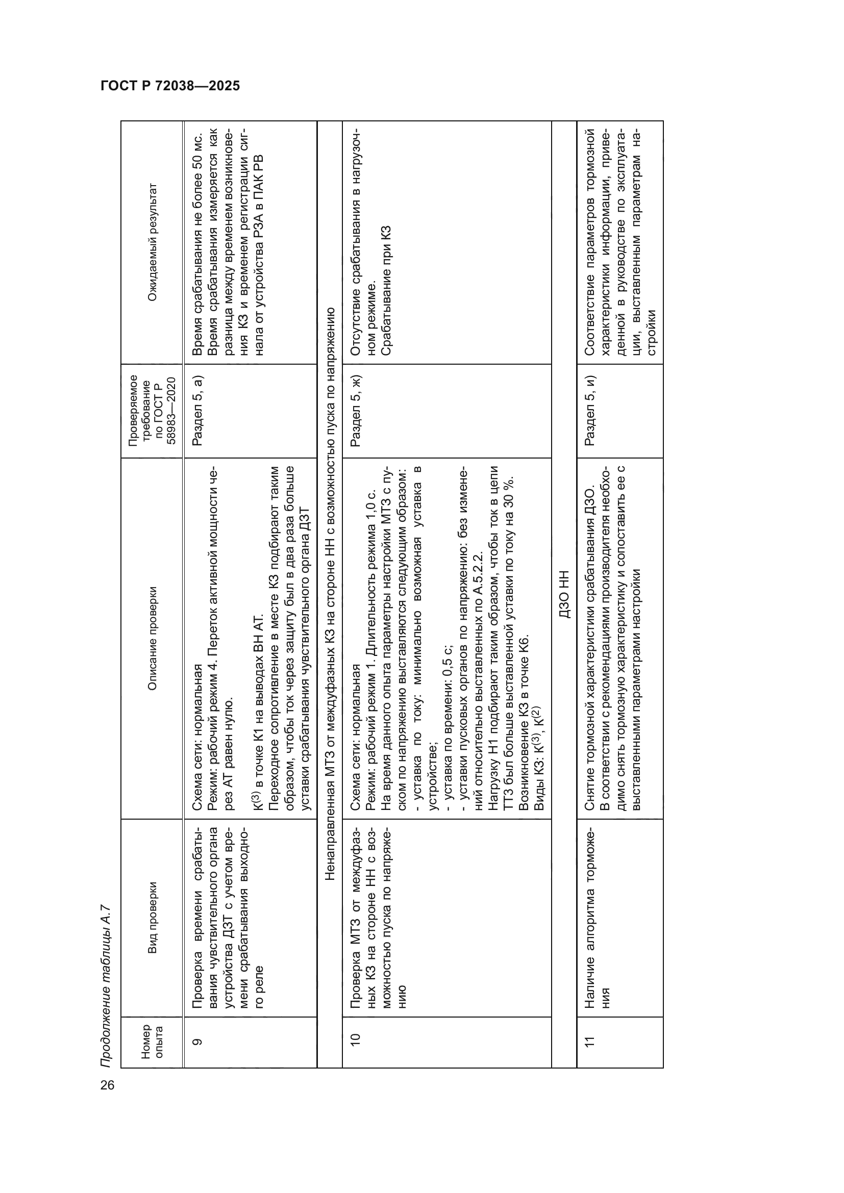 ГОСТ Р 72038-2025