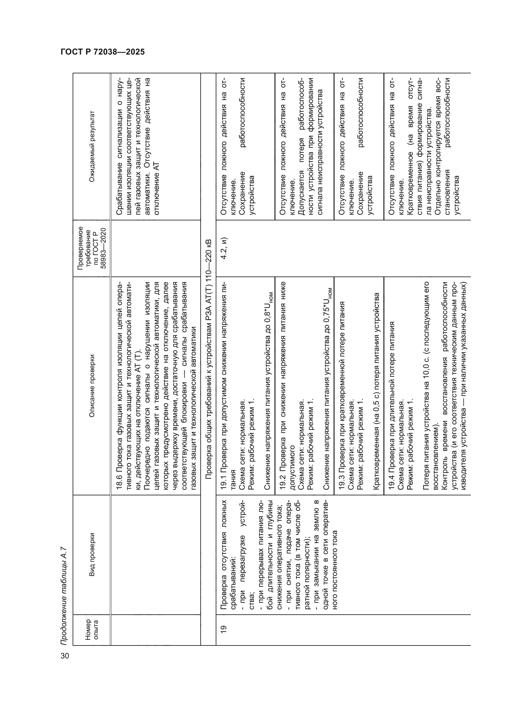 ГОСТ Р 72038-2025