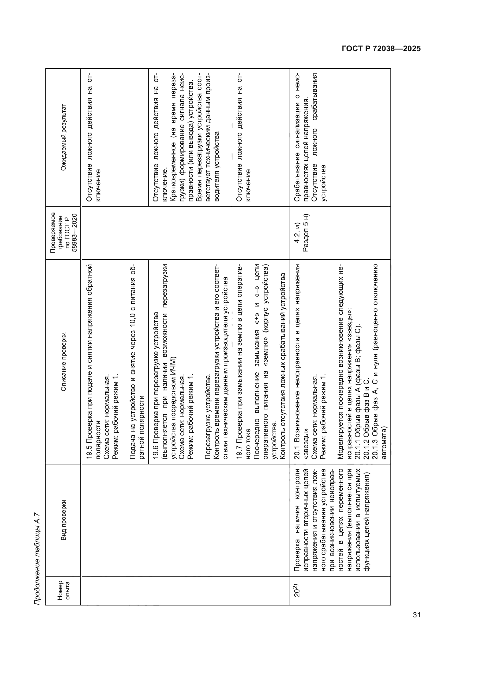 ГОСТ Р 72038-2025