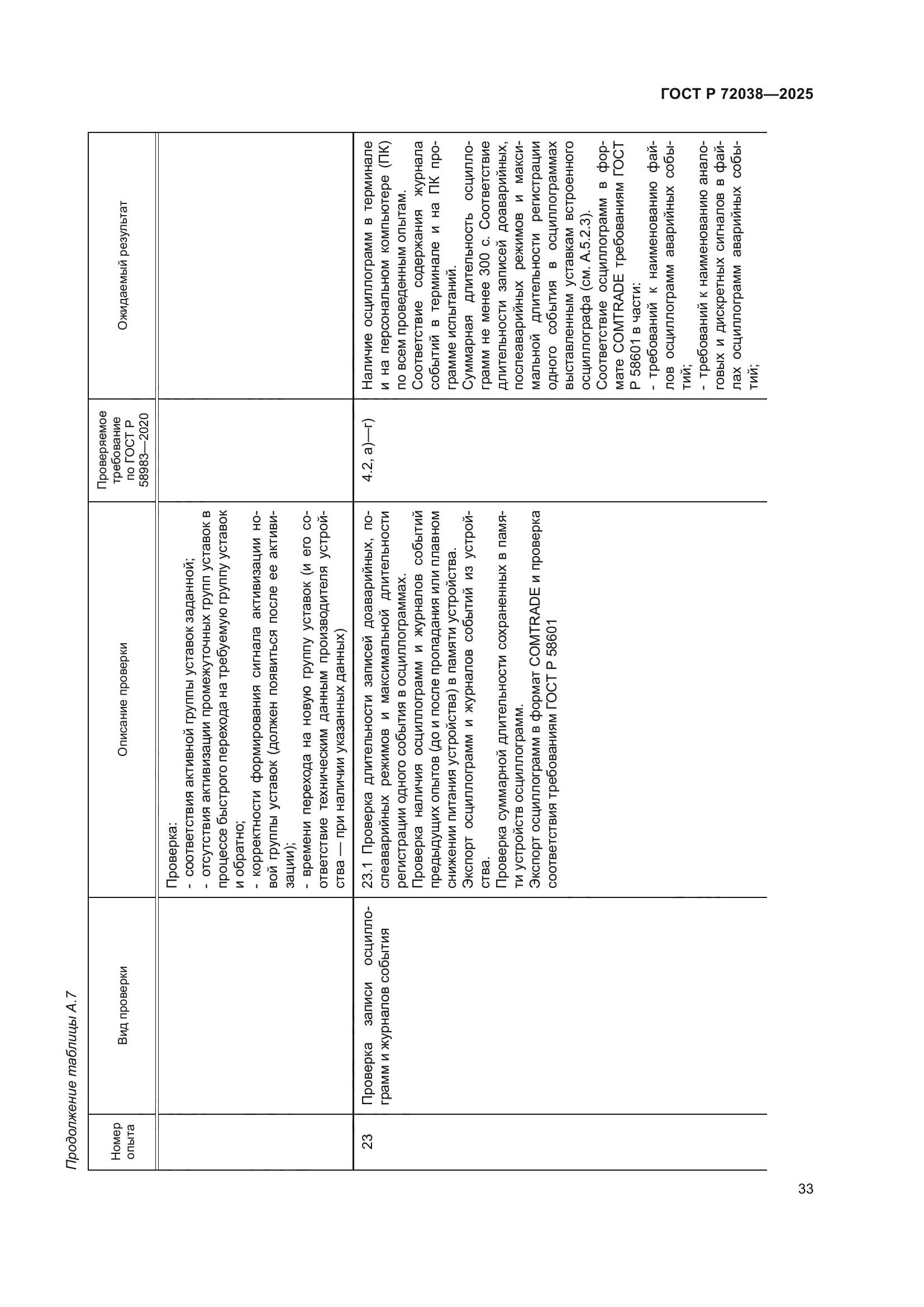 ГОСТ Р 72038-2025