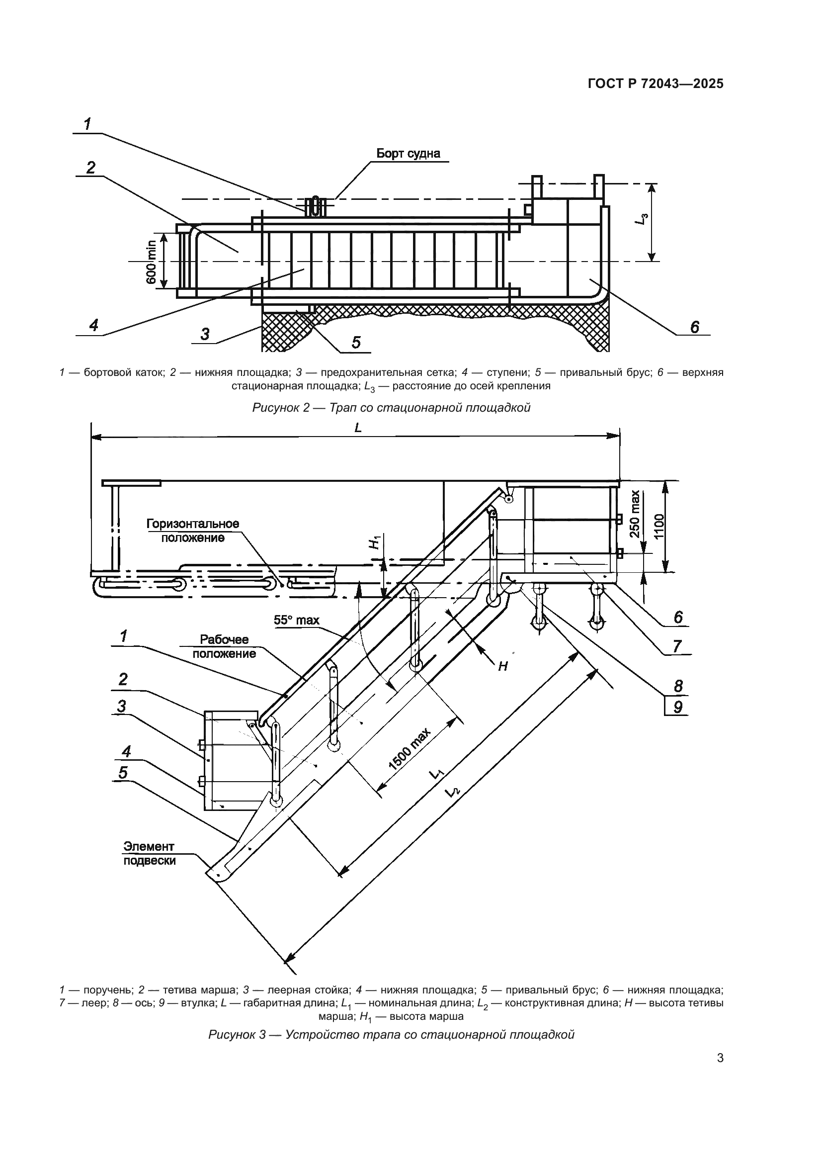 ГОСТ Р 72043-2025