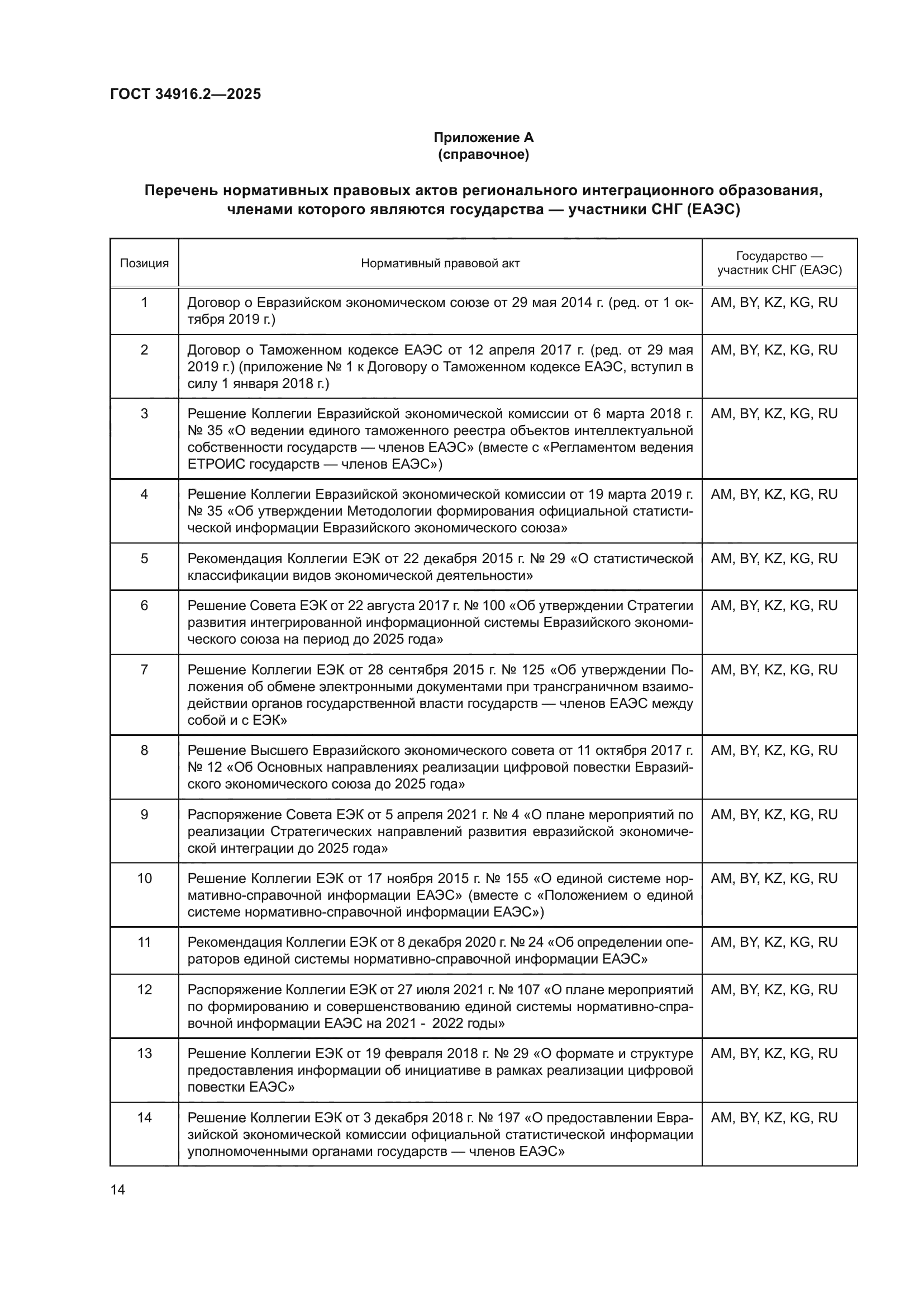 ГОСТ 34916.2-2025