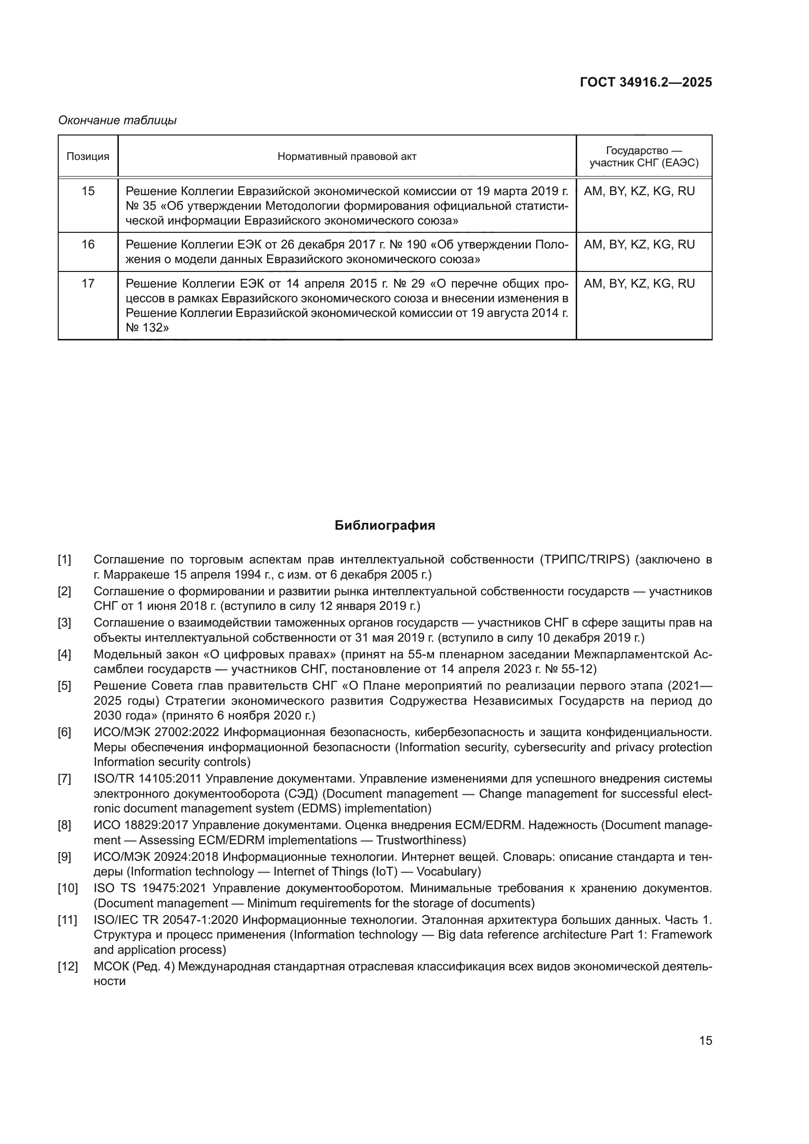 ГОСТ 34916.2-2025