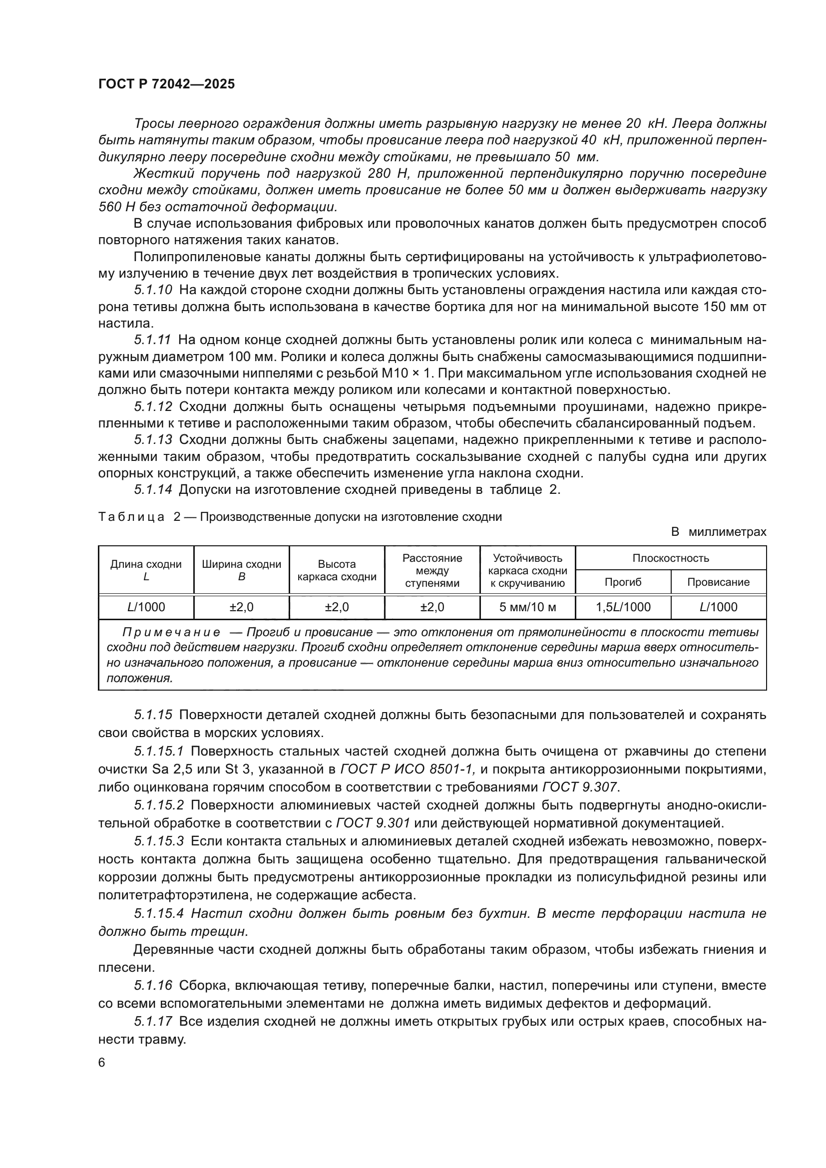 ГОСТ Р 72042-2025