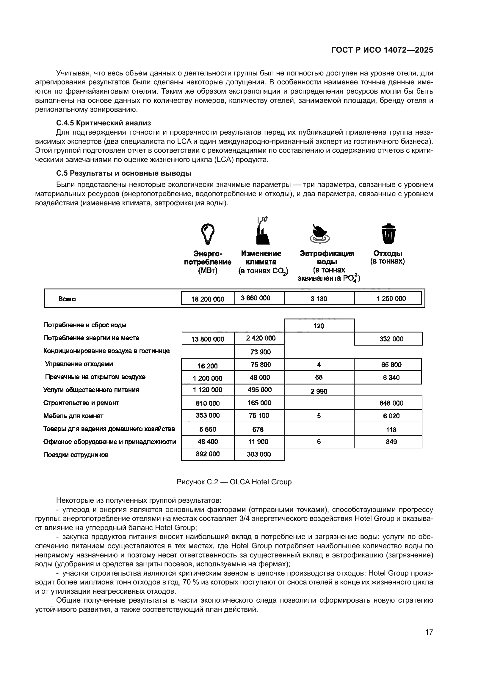 ГОСТ Р ИСО 14072-2025