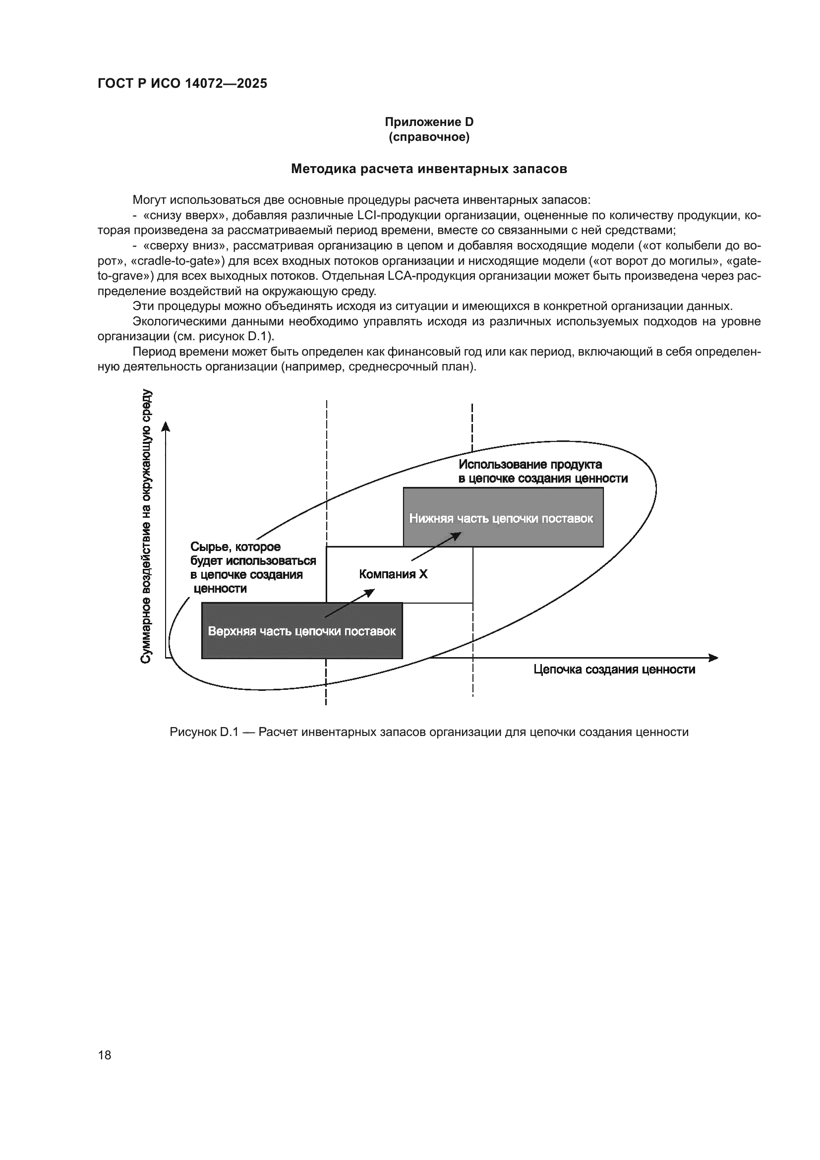ГОСТ Р ИСО 14072-2025