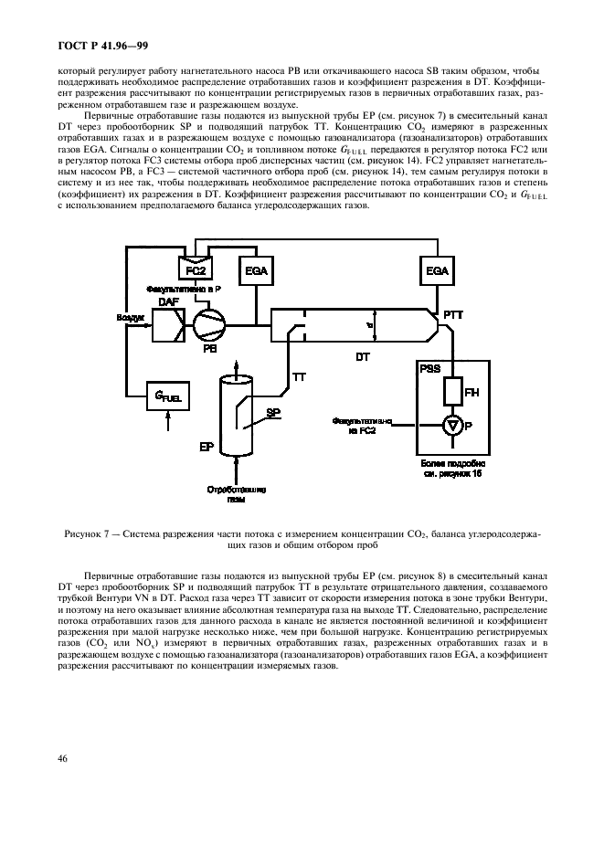 ГОСТ Р 41.96-99