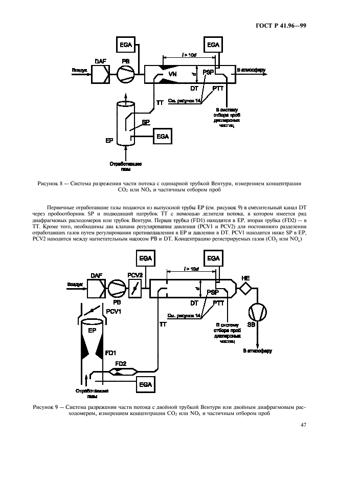 ГОСТ Р 41.96-99