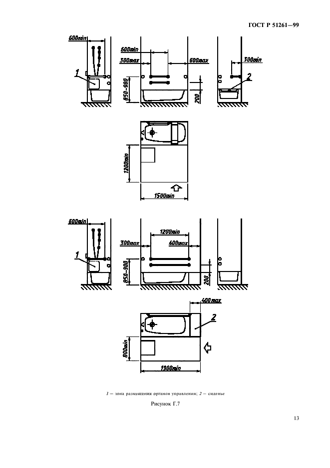 ГОСТ Р 51261-99