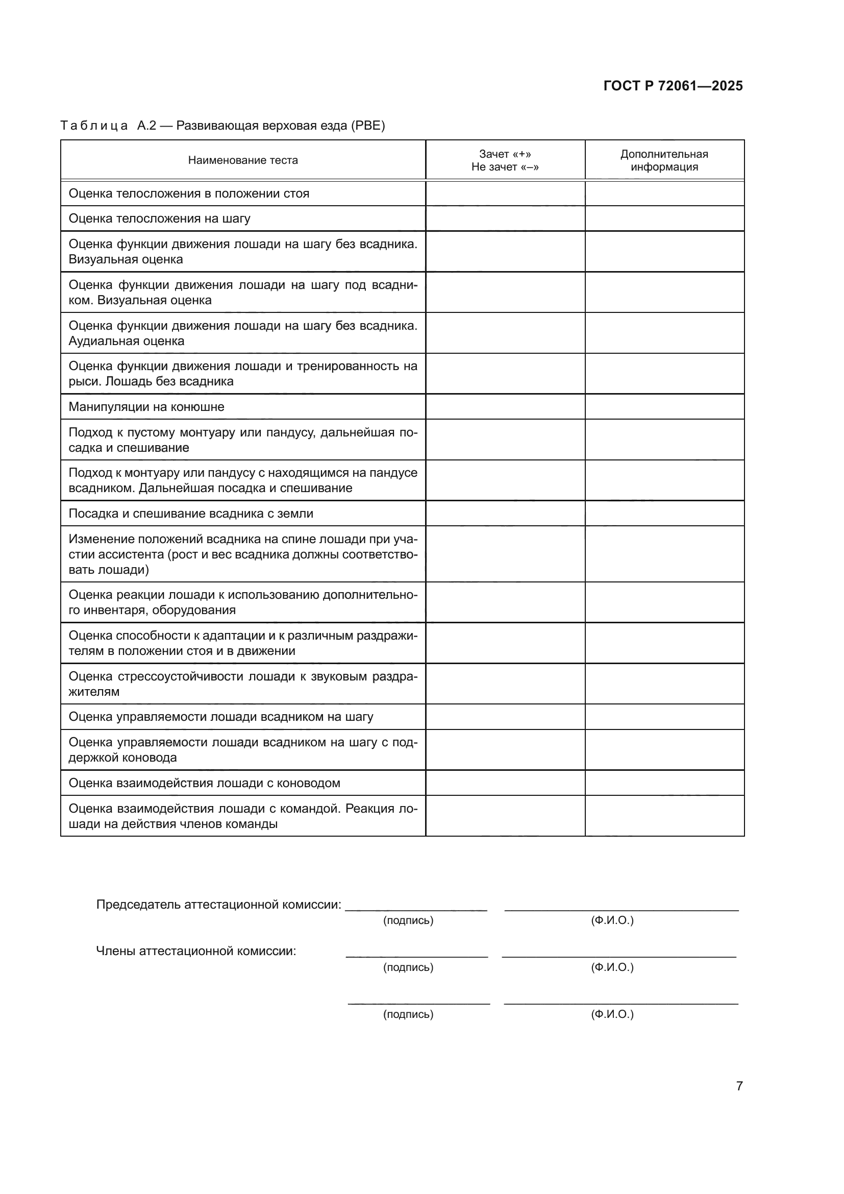 ГОСТ Р 72061-2025