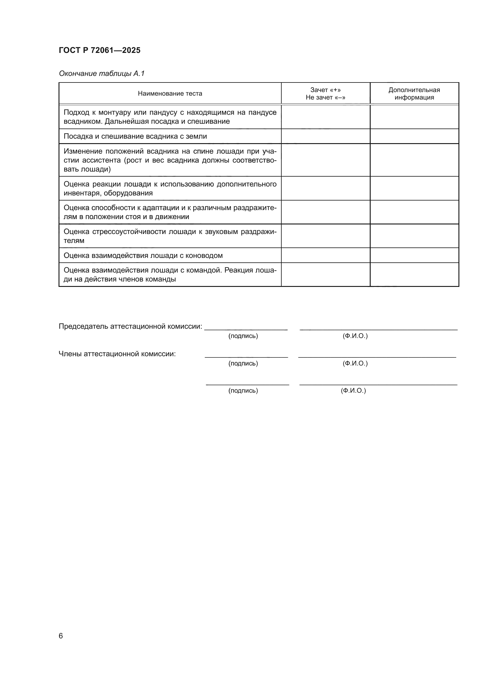 ГОСТ Р 72061-2025