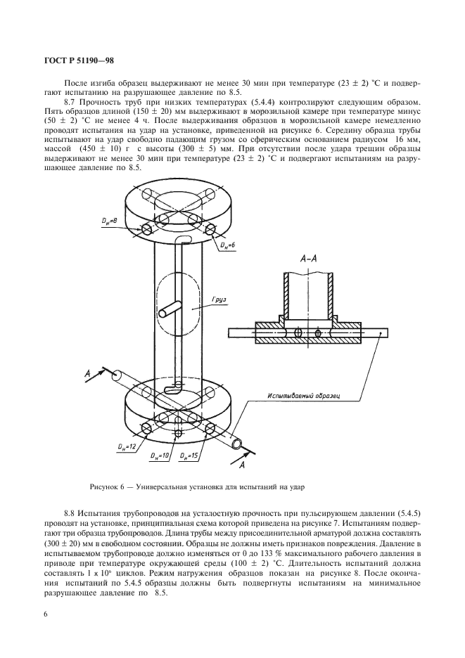 ГОСТ Р 51190-98
