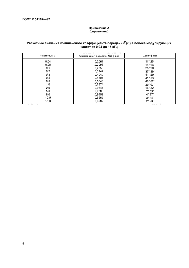 ГОСТ Р 51107-97