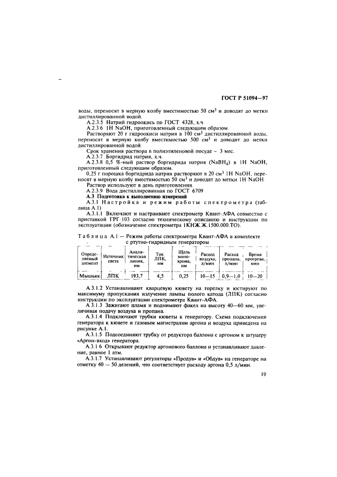 ГОСТ Р 51094-97