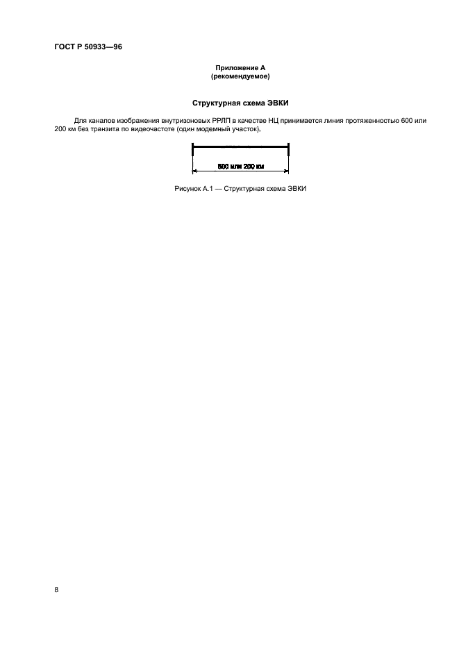 ГОСТ Р 50933-96