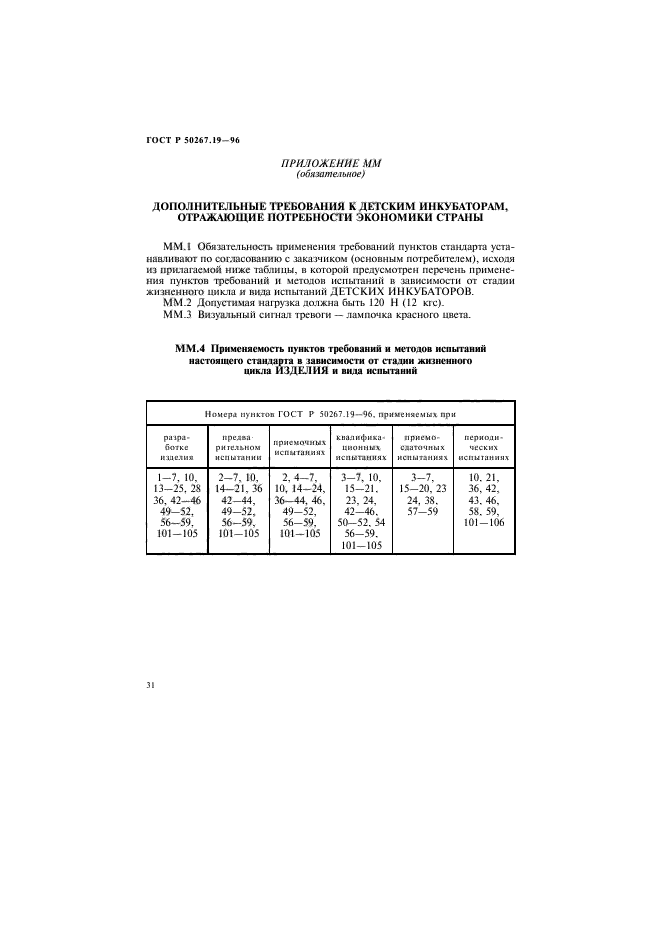 ГОСТ Р 50267.19-96