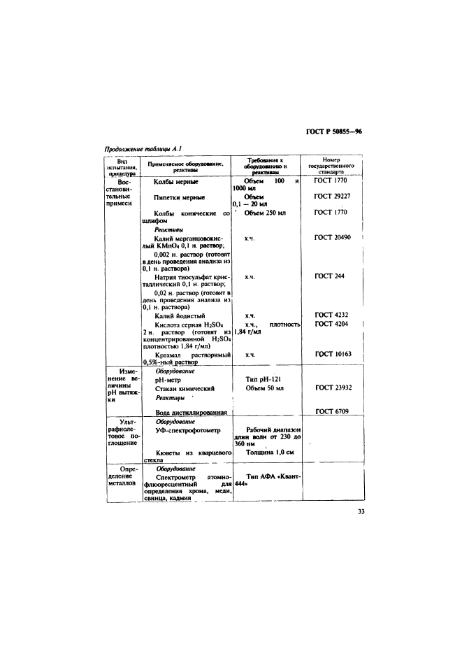 ГОСТ Р 50855-96