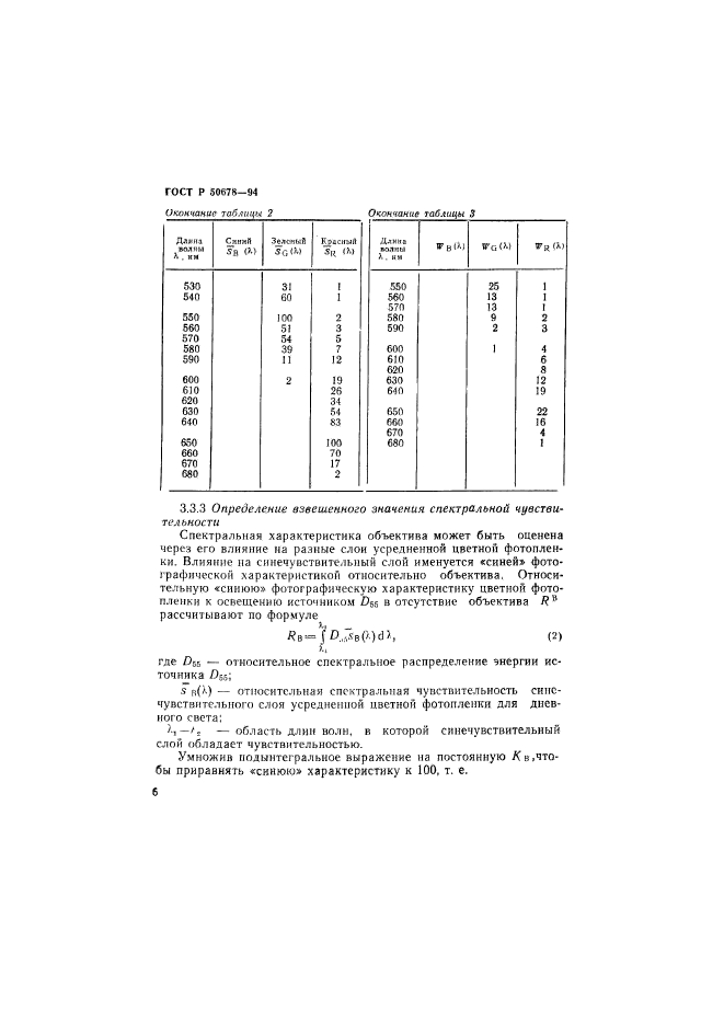 ГОСТ Р 50678-94